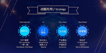 智聯生態·智造未來 百立豐在風雨中砥礪前行