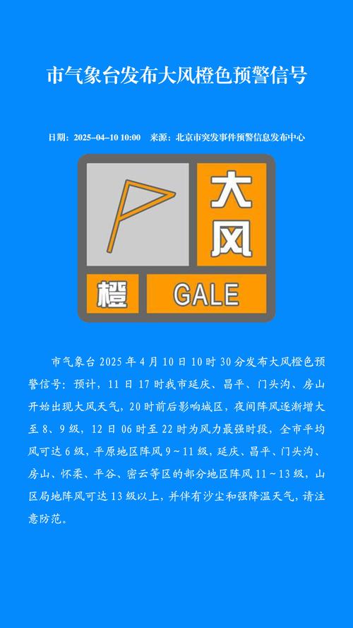 市氣象臺發布大風橙色預警信號